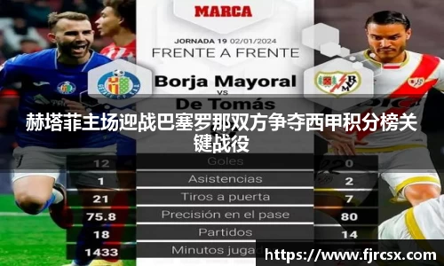 赫塔菲主场迎战巴塞罗那双方争夺西甲积分榜关键战役